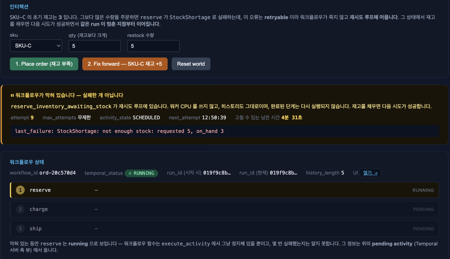 재고 부족으로 reserve가 StockShortage로 실패하지만 워크플로우는 RUNNING으로 재시도 루프에 머문다