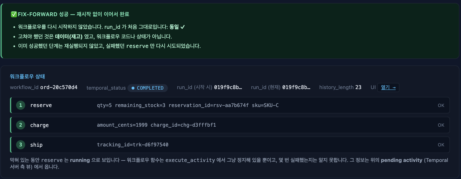 재고를 채우자 같은 run이 이어져 COMPLETED, run_id 동일, 완료 단계는 재실행 없음