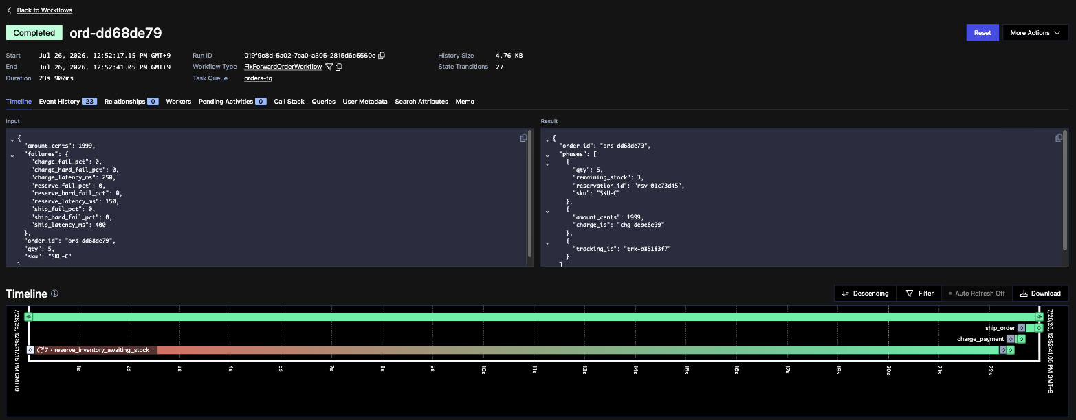 Temporal Web UI 타임라인 — reserve가 7번 재시도로 21초를 끌다가 재고 보충 후 charge·ship이 즉시 이어진다