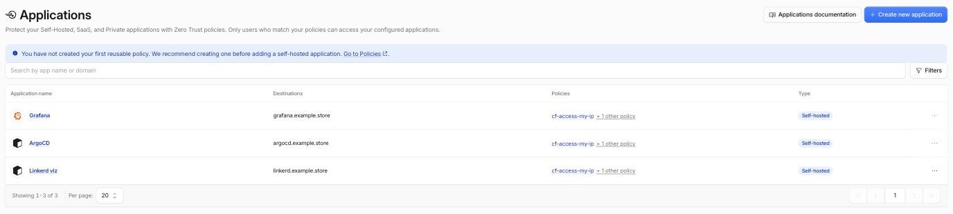 Cloudflare Zero Trust — Access Applications, 관측 도메인 3종이 cf-access-my-ip로 게이팅