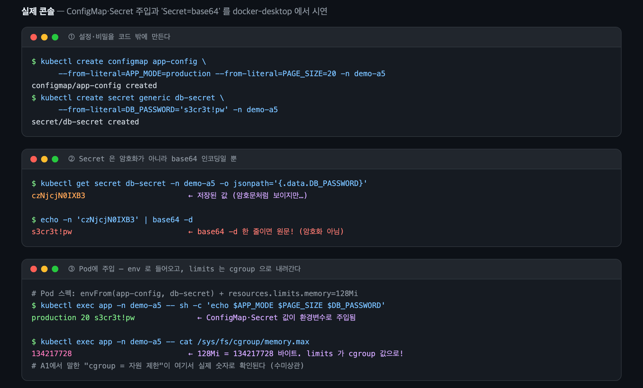 실제 kubectl 콘솔 — ConfigMap/Secret 생성, base64 디코딩, Pod 주입과 cgroup